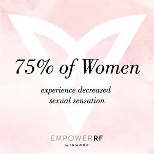 Women’s Intimate Health Specialist Near Me in Scottsdale, AZ Women’s Intimate Health Specialist Near Me in Scottsdale, AZ