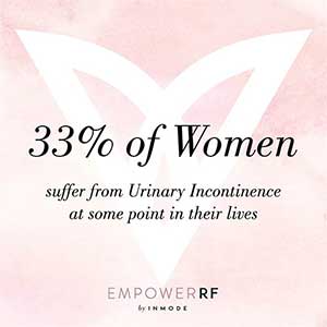 Women’s Intimate Health Specialist Near Me in Scottsdale, AZ Women’s Intimate Health Specialist Near Me in Scottsdale, AZ